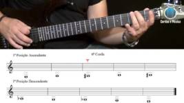 guitarra aula gratuita leitura m1